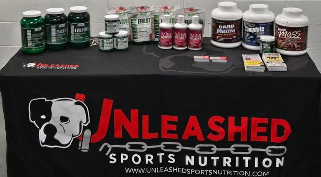 Unleashed product table